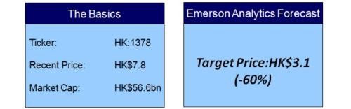  AC米兰租借条款暗藏回购玄机  