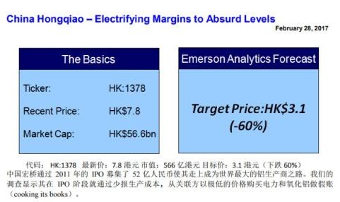  AC米兰租借条款暗藏回购玄机  